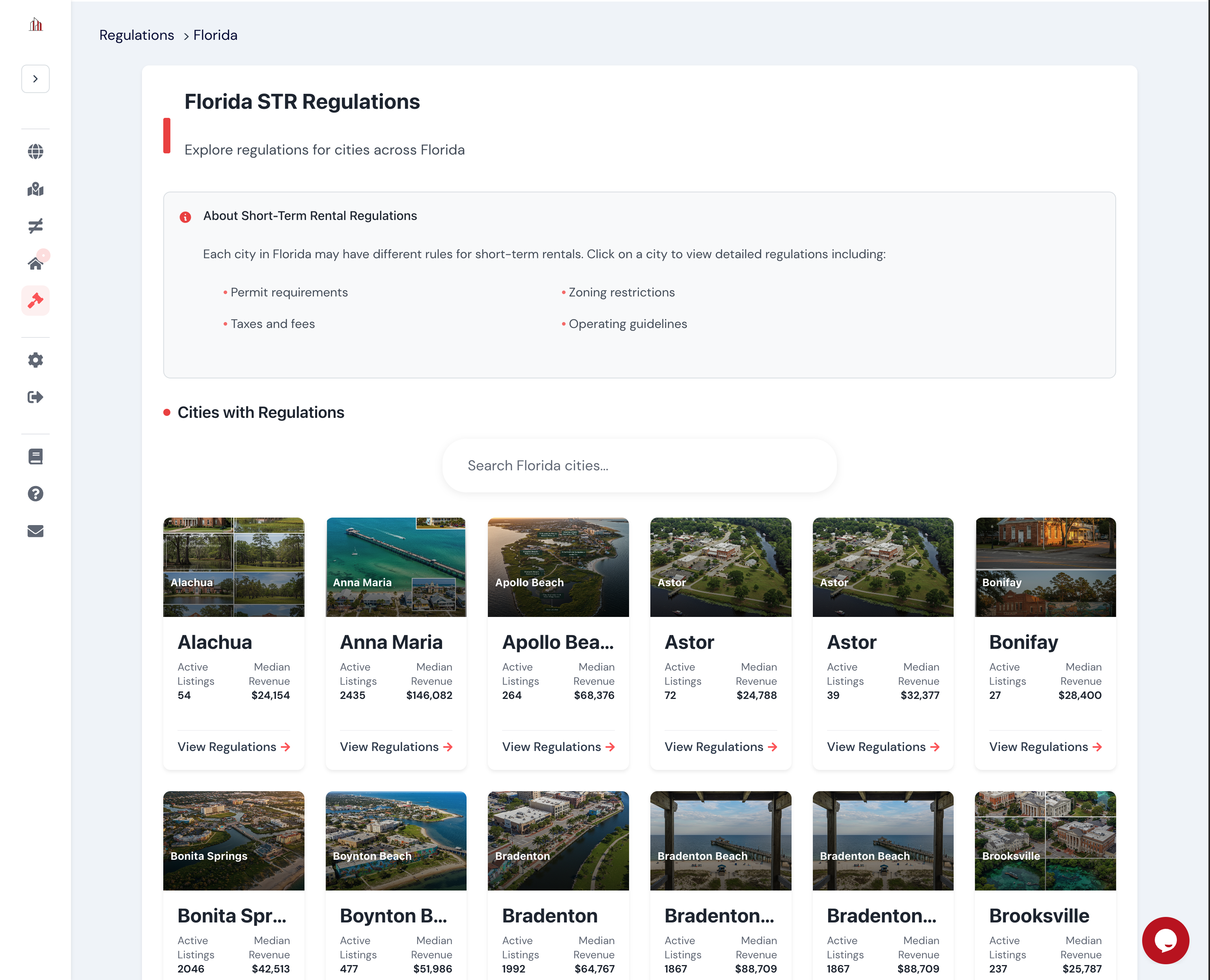 STRProfitMap city regulations guidance graphic