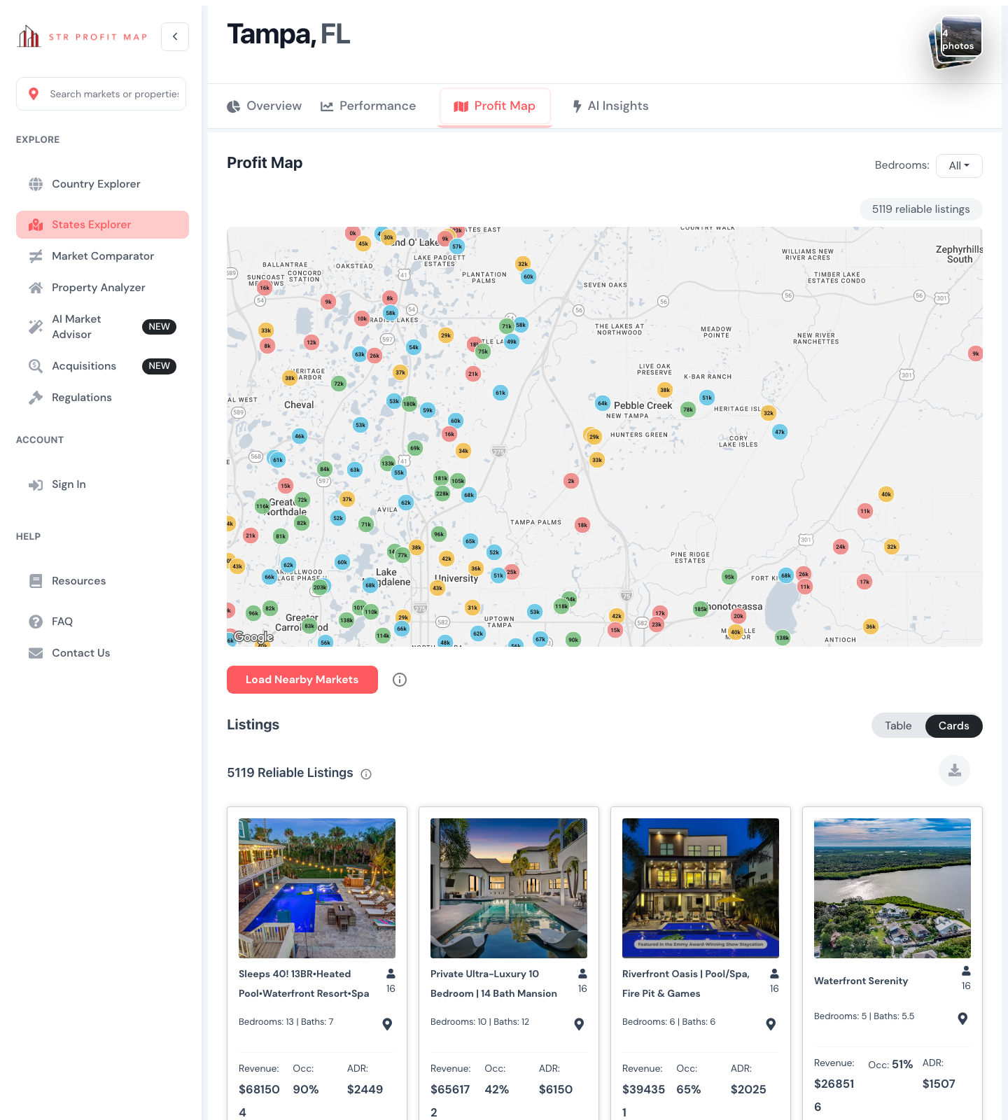 STRProfitMap profit map view